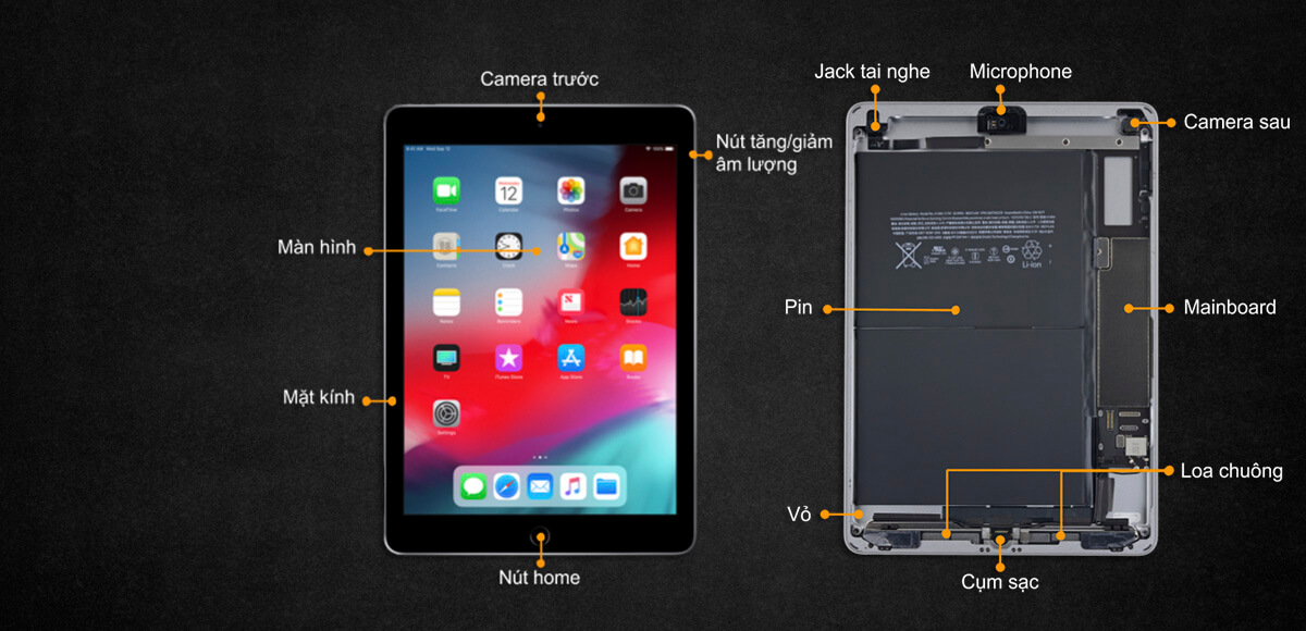 Sửa chữa máy tính bảng