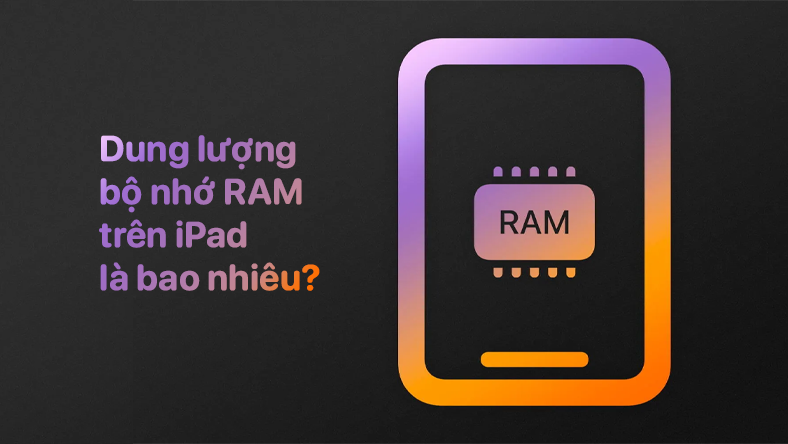 Dung lượng bộ nhớ RAM trên iPad là bao nhiêu?