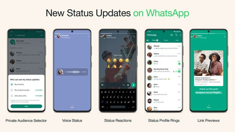 WhatsApp công bố hàng loạt tính năng cập nhật trạng thái mới