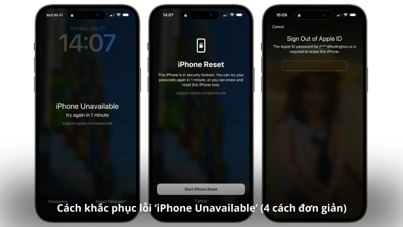 Cách khắc phục lỗi ‘iPhone Unavailable’ (4 cách đơn giản)