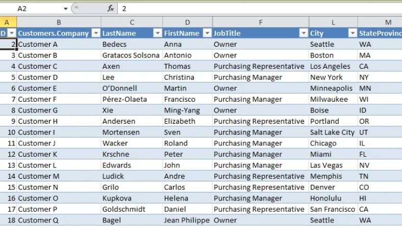 Cách sử dụng hàm VLOOKUP trong Excel
