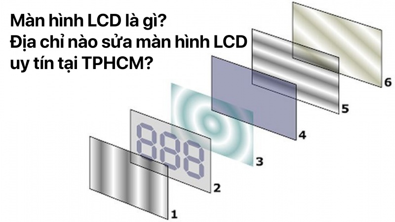 Màn hình LCD là gì
