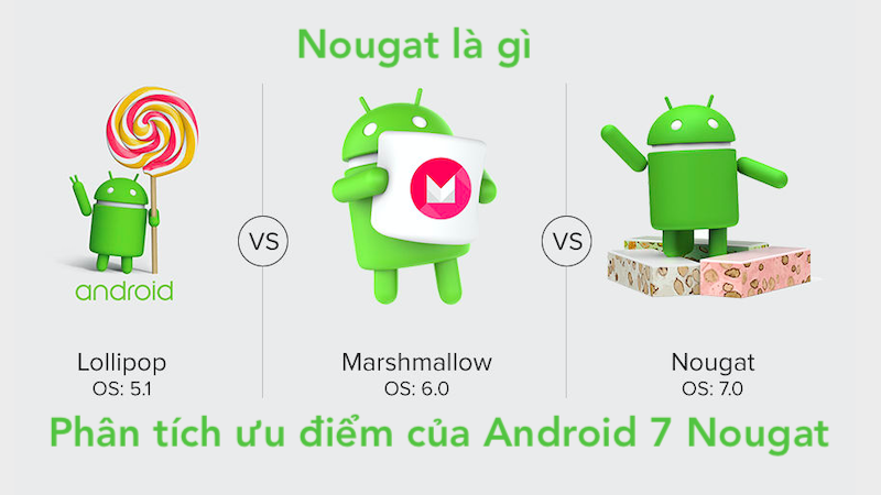 Nougat là gì? Phân tích ưu điểm của Android 7 Nougat