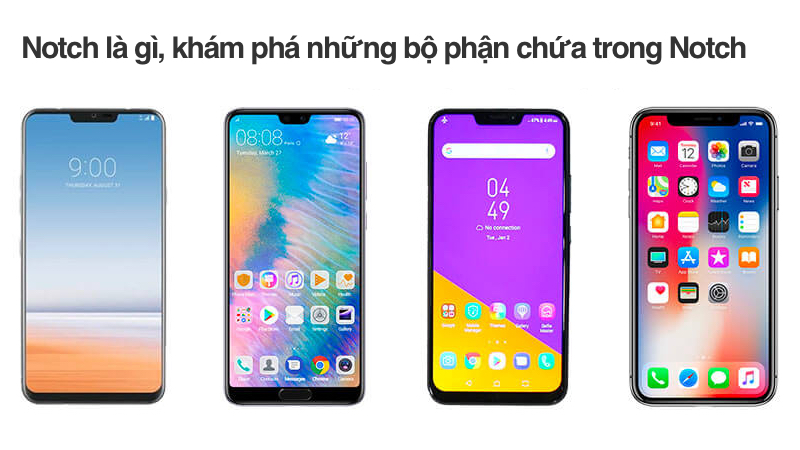 Notch là gì? Khám phá những bộ phận chứa trong Notch