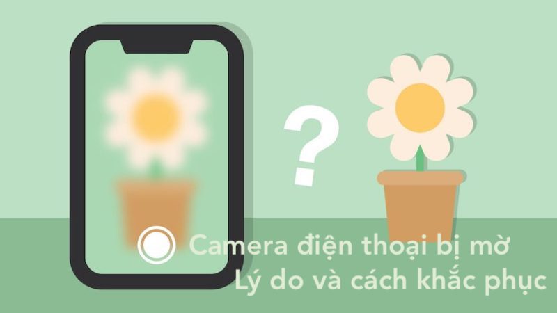 Camera điện thoại bị mờ - Lý do và cách khắc phục