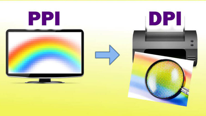 Chỉ số PPI là gì? PPI có liên quan đến kích thước hình ảnh không?
