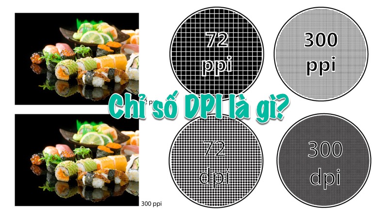 Chỉ số DPI là gì? Tầm quan trọng của DPI trong thiết kế và in ấn