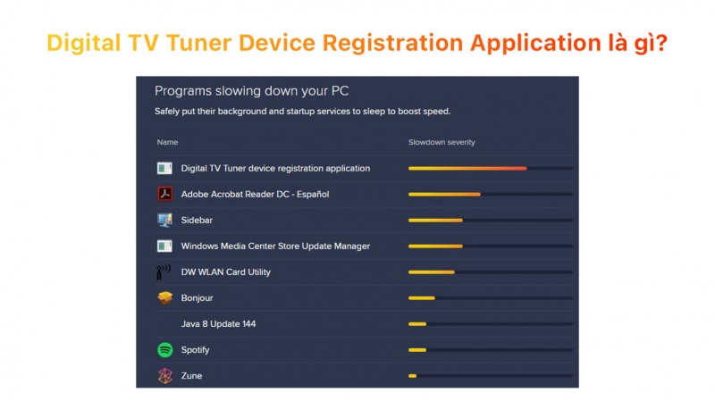 Digital TV Tuner Device Registration Application là gì?