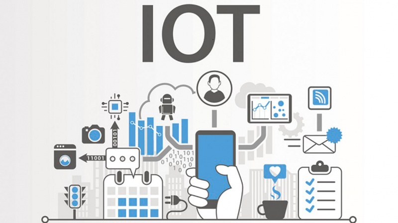 Công nghệ đến từ tương lai - Internet of Things là gì?