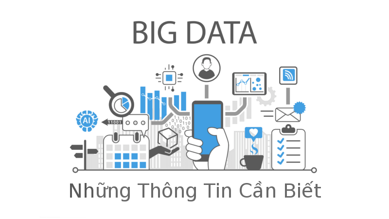 Big Data là gì, những thông tin cần biết về Big Data