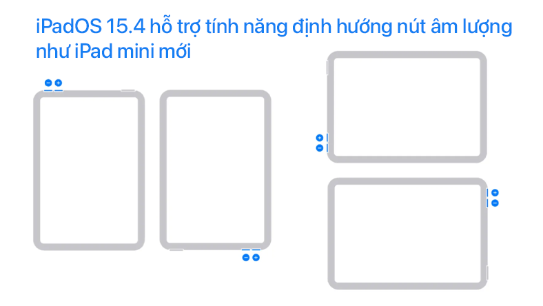 iPadOS 15.4 hỗ trợ tính năng định hướng nút âm lượng như iPad mini mới