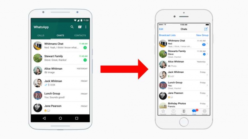 Cách chuyển tin nhắn WhatsApp từ Android sang iPhone