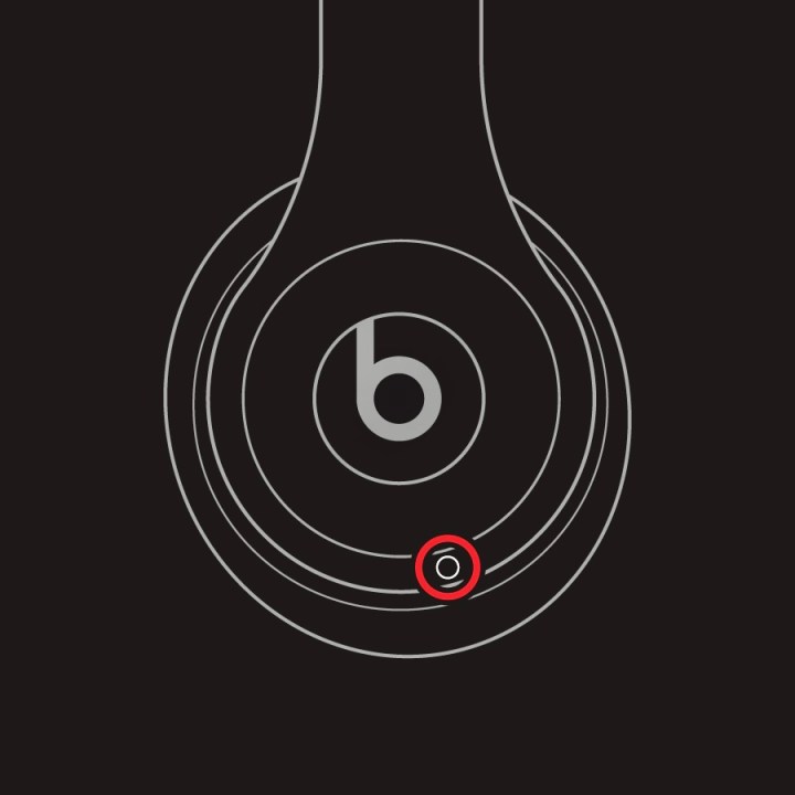 beats