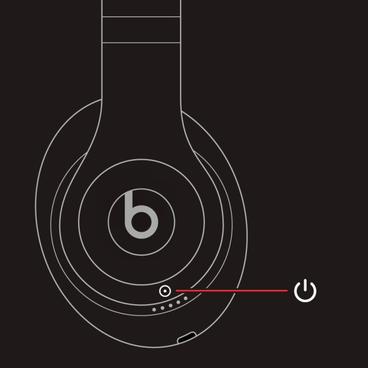 beats