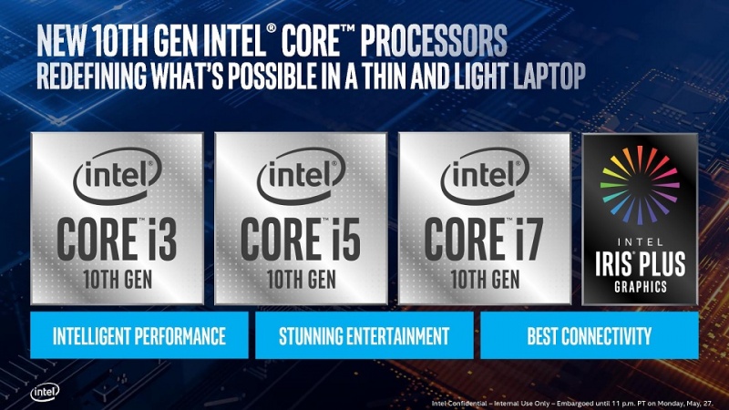 Các dòng chip Intel