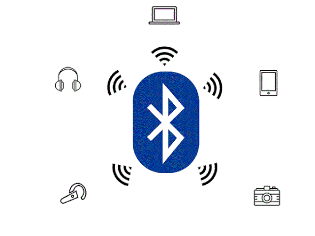 Công nghệ Bluetooth được sử dụng trong mạng nào