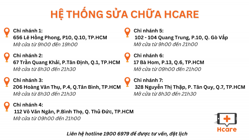 Hệ thống sửa chữa Điện Máy Thiên Hòa dày đặc tại TP. HCM 