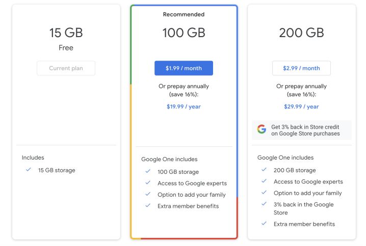Gói danh dung lượng Google Drive