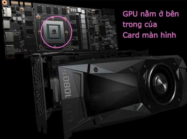 Cpu và GPU trên điện thoại là gì