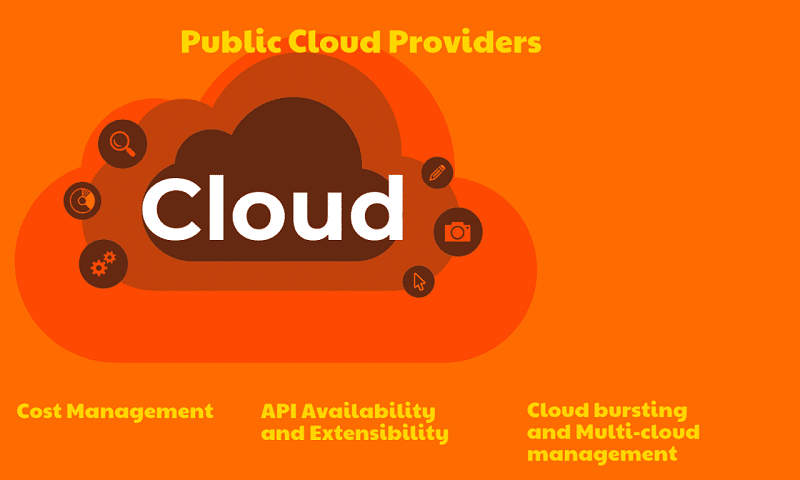 Với Public Cloud, các máy chủ được chia sẻ giữa nhiều người thuê