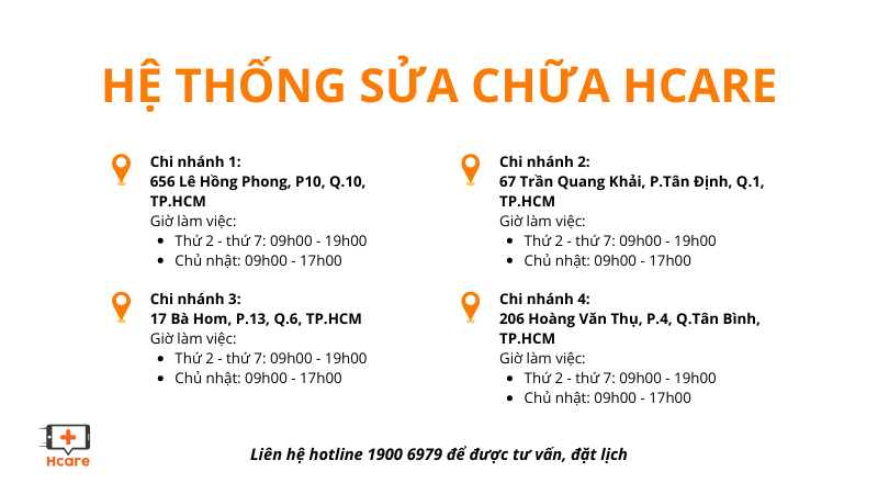 Hệ thống các cơ sở của Hcare tại TP. Hồ Chí Minh