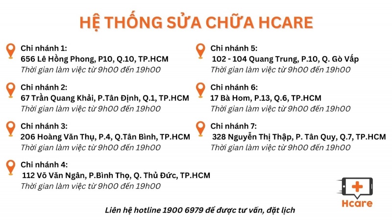 Địa chỉ các chi nhánh Điện Máy Thiên Hòa tại TP.HCM