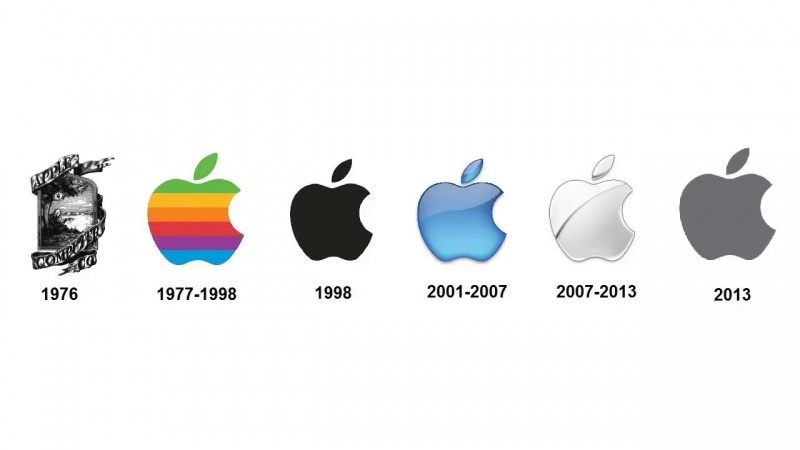 Truy tìm ý nghĩa logo Apple - thương hiệu làm chao đảo bầu trời ...