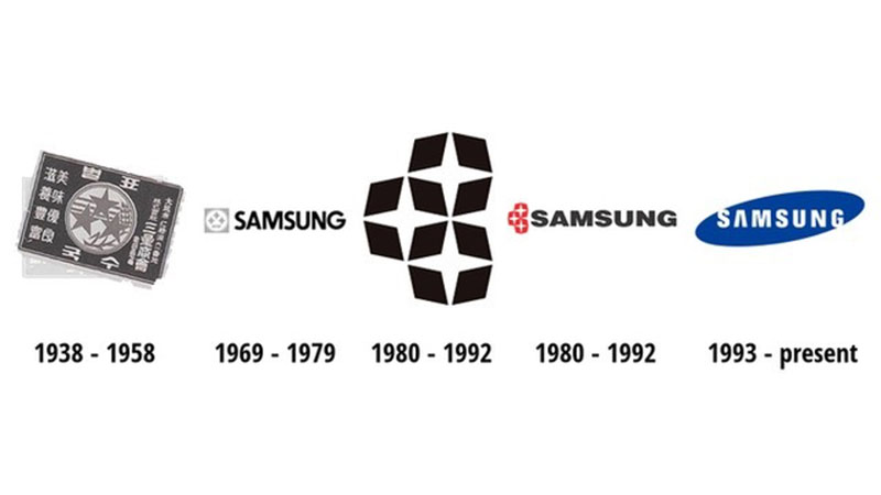 Ý nghĩa slogan của Samsung