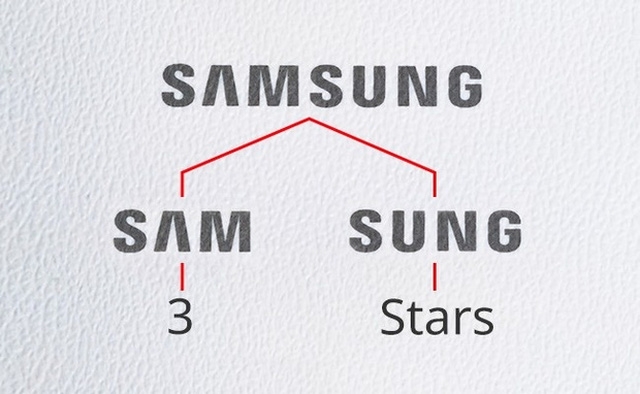 Ý nghĩa logo Samsung và những bí mật thú vị bất ngờ đằng sau